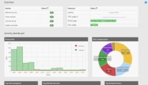 Is your web security solution fit for next generation cyber threats?