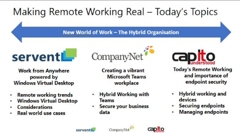 Making Remote Working Real Webinar- Capito